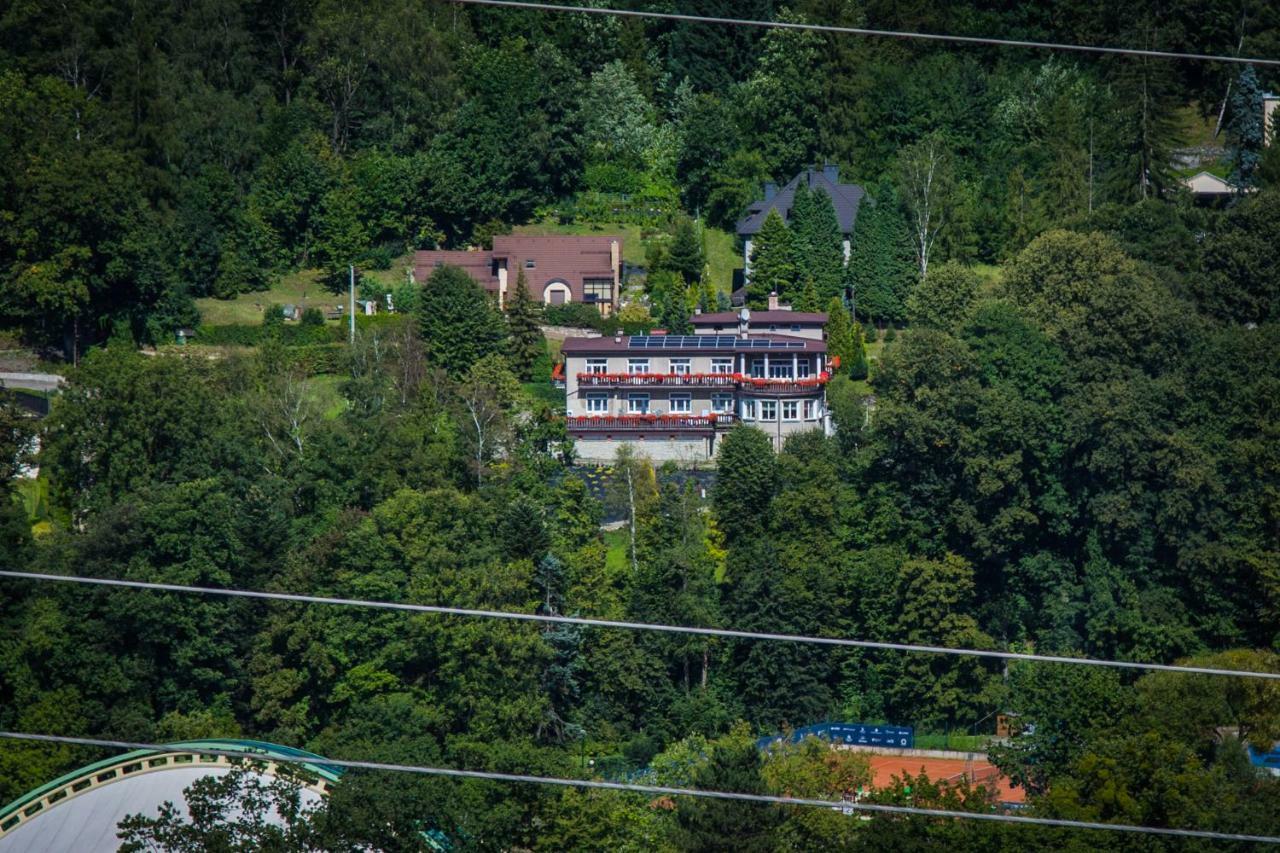 Ksiezowka - Wislanka *